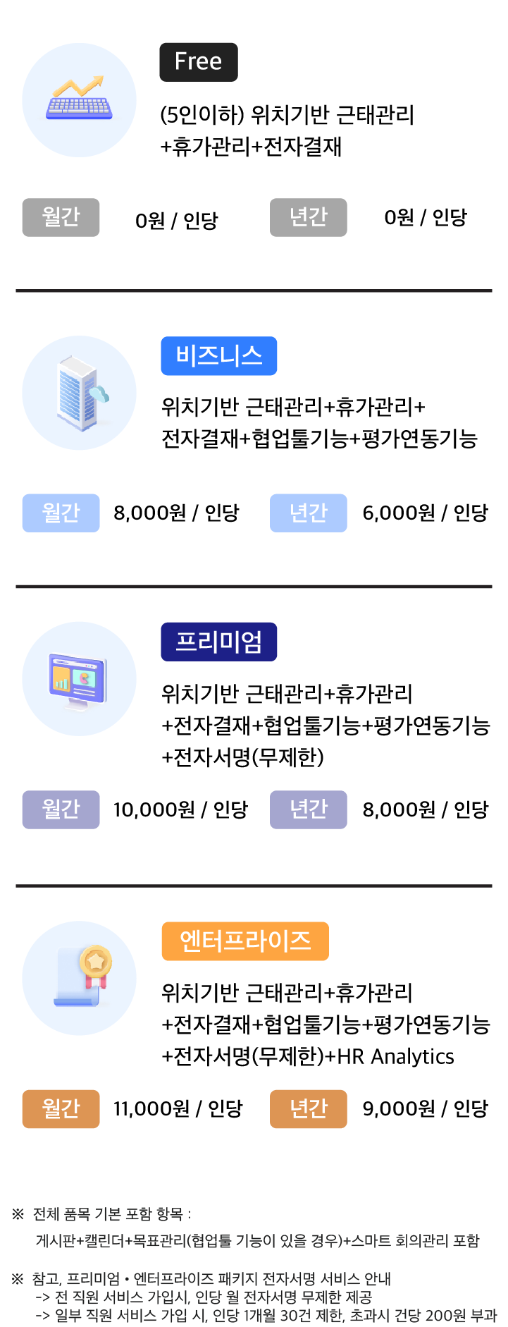 가격안내